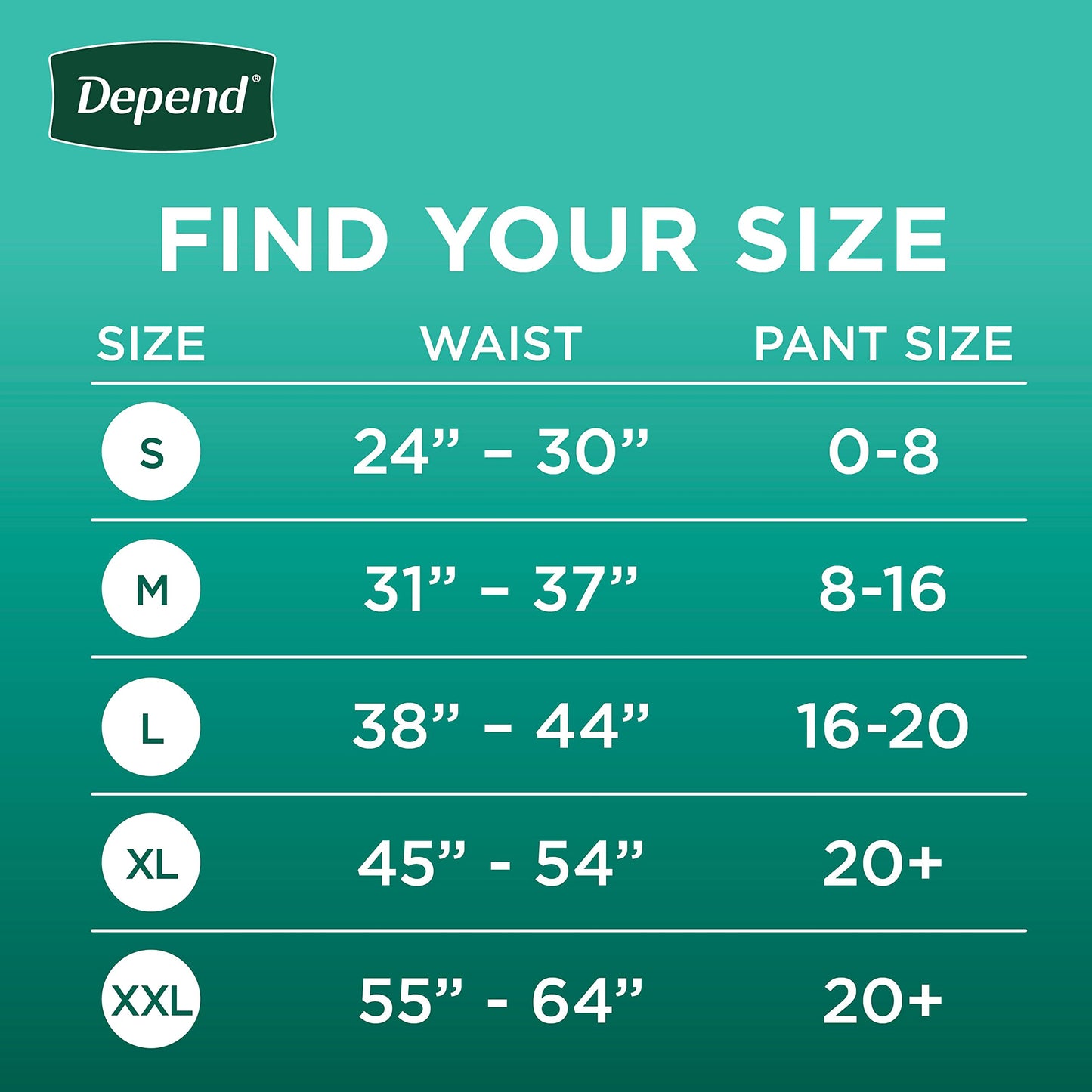 Depend Fresh Protection Adult Incontinence & Postpartum Bladder Leak Underwear for Women, Disposable, Maximum, Large, Blush, 28 Count, Packaging May Vary