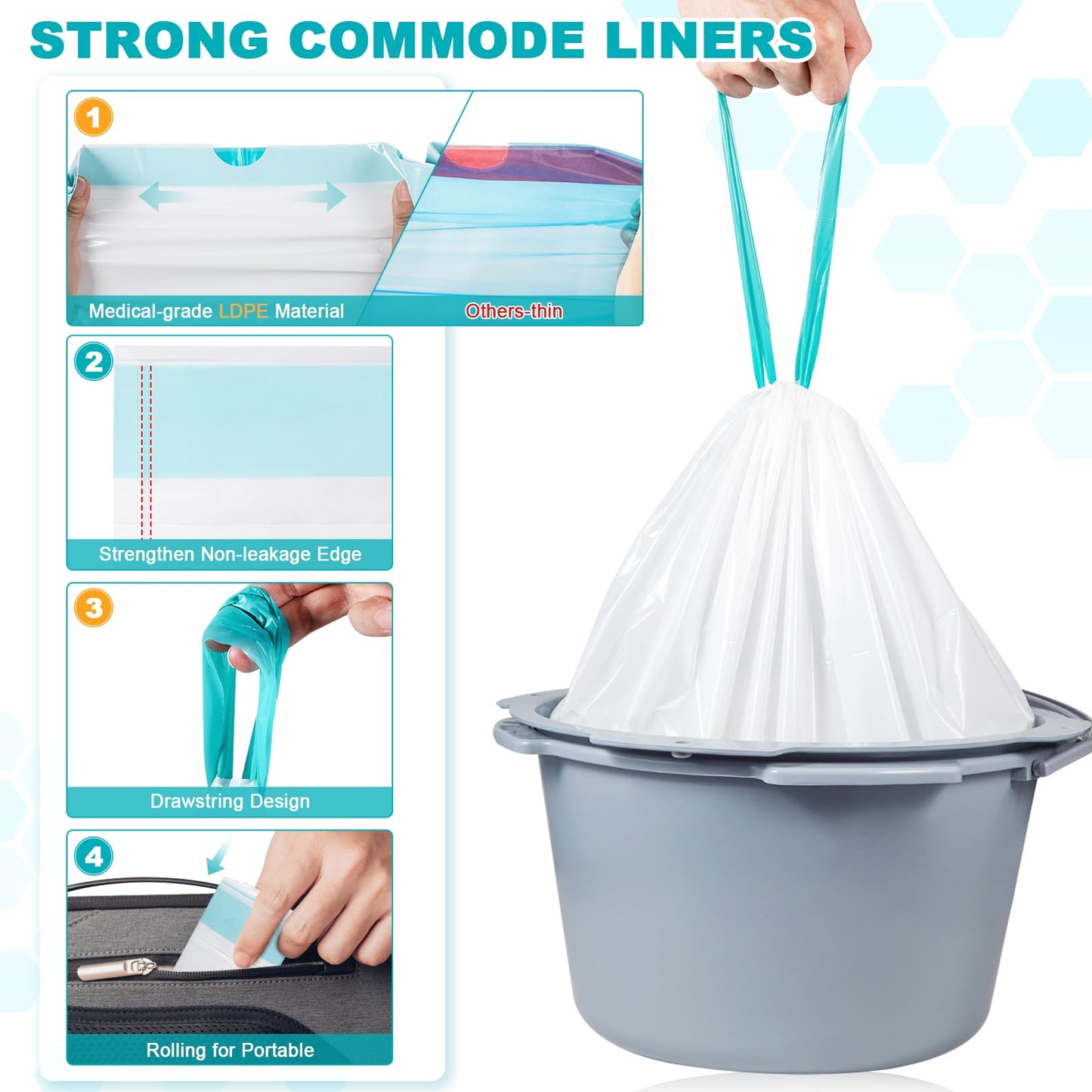 60 Commode Liners with Absorbent Pads, 60 Bedside Commode Liners and 60 Pads for Commode Bucket, Disposable Commode Bags for Adults, Portable Leak-Proof Potty Chair Liners (21*16in-60+60)