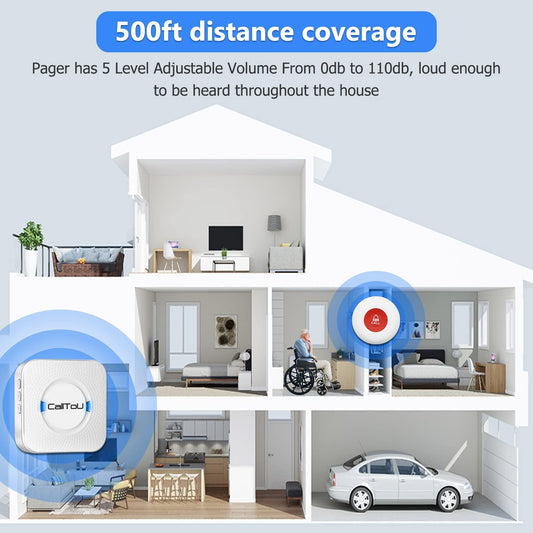 CallToU Elderly Monitoring Call Button Wireless Caregiver Pager Smart Senior System with Light Personal Buzzer Alarm 2 Portable Transmitters 1 Plugin Receiver